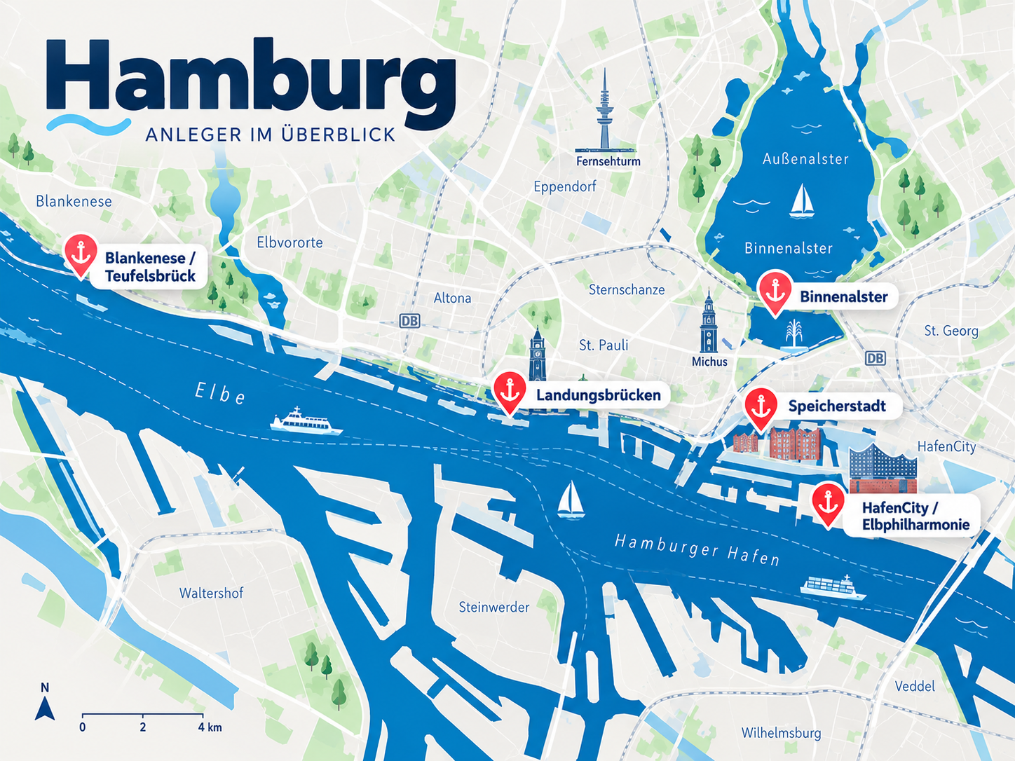 Illustrierte Wasserkarte von Hamburg mit Elbe, Alster, Speicherstadt und markierten Anlegerlagen für Bootstouren.